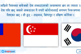 ताइवान, सिंगापुर र दक्षिण कोरियाले लकडाउनविनै कोरोनालाई जीते