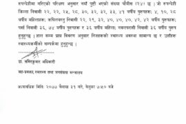 कोरोना : आज २४ थपियो, २४३ पुग्यो