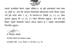 नेपालगन्जमा आज फेरि थपिए ६ जना