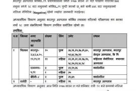 चितवनमा एकै दिन २८ जनामा कोरोना संक्रमण पुष्टि