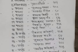 चितवन वारमा रामकृष्ण अधिकारीको नेतृत्व