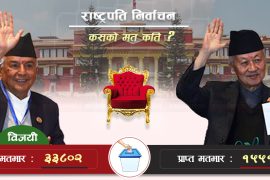 गणतन्त्र नेपालको तेस्रो राष्ट्रपति बने रामचन्द्र पौडेल